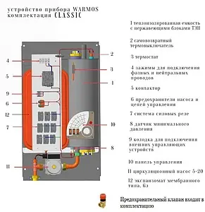 Котел электрический одноконтурный 27кВт Эван WARMOS CLASSIC 27 14308 Котел электрический одноконтурный 27кВт Эван WARMOS CLASSIC 27 14308, 3