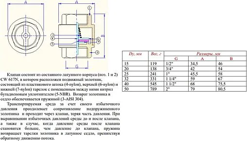 Клапан обратный пружинный 2"в x 2"в Valtec VT.161.N.09