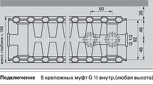 Радиатор стальной панельный Viessmann Vitoset тип 22 500 x 3000 мм 7572406, 2