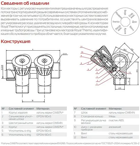 Коллектор регулирующий проходной 4 отвода ¾&quot;в/н x ½&quot;к Royal Thermo Optimal RTO 62.004