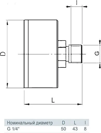 Манометр аксиальный Goetze 50мм 10 бар ¼&quot; GTZFCM001