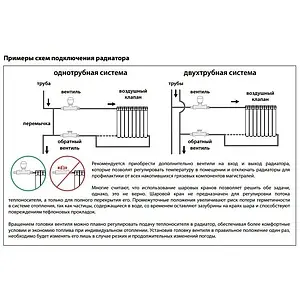 Радиатор алюминиевый 4 секции Fondital Calidor Super B4 350 Радиатор алюминиевый 4 секции Fondital Calidor Super B4 350, 2