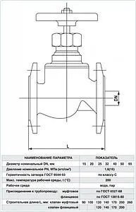 Вентиль запорно-регулирующий фланцевый Ду25 Ру16 Ci 15кч19п 05.01.0000250, 2