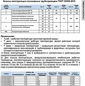 Труба металлопластиковая STI 26 x 3.0 мм PE-Xb/AL/PE-Xb бухта 100м 01.0310.00260 Труба металлопластиковая STI 26 x 3.0 мм PE-Xb/AL/PE-Xb бухта 100м 01.0310.00260, 3