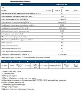 Труба металлополимерная Stout Stabil 16.2 x 2.6 мм PE-Xa/AL/PE-RT бухта 100м SPS-0002-001626 Труба металлополимерная Stout Stabil 16.2 x 2.6 мм PE-Xa/AL/PE-RT бухта 100м SPS-0002-001626, 4