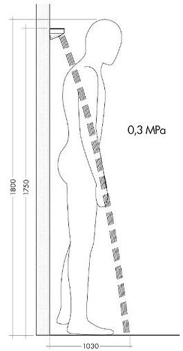 Плечевой душ с полкой Hansgrohe Rainfinity 500 1jet белый матовый/графит 26243700