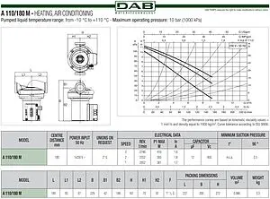Насос циркуляционный DAB A 110/180 M 505808001 Насос циркуляционный DAB A 110/180 M 505808001, 2