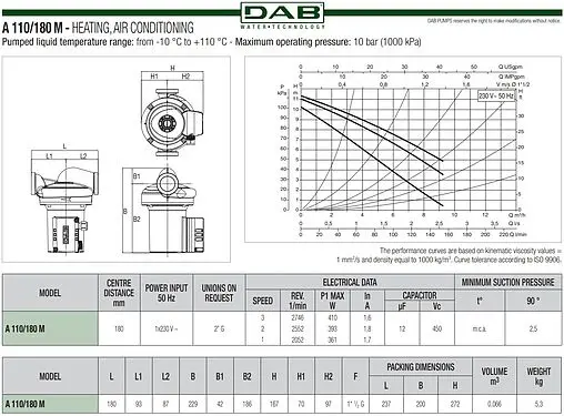 Насос циркуляционный DAB A 110/180 M 505808001