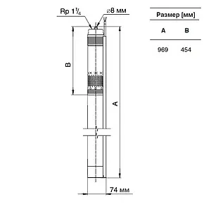 Насос скважинный центробежный 3" Grundfos SQ 1-155 96510196 Насос скважинный центробежный 3" Grundfos SQ 1-155 96510196, 2