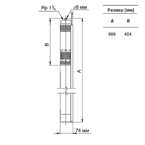 Насос скважинный центробежный 3" Grundfos SQ 1-155 96510196