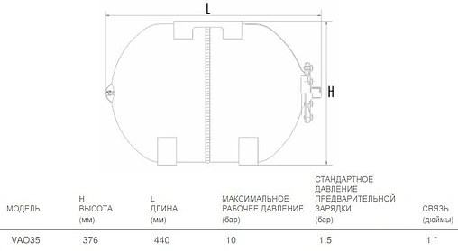 Гидроаккумулятор Aquasystem VAO 35л 10 бар 1301115 Гидроаккумулятор Aquasystem VAO 35л 10 бар 1301115
