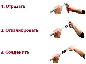 Коллектор push-fit регулирующий проходной 3 отвода ¾"в/н x 16мм TECElogo 8730009 Коллектор push-fit регулирующий проходной 3 отвода ¾"в/н x 16мм TECElogo 8730009, 3