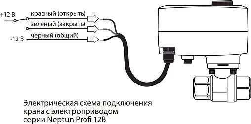 Кран шаровый с электроприводом Neptun Profi 1¼&quot; 12В 100035699600