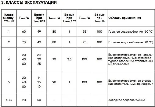 Труба металлопластиковая Hoobs 20 x 2.0 мм PE-Xb/AL/PE-Xb бухта 100м HB-PEXAL-2020100-I