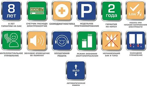 Котел электрический одноконтурный 7кВт РЭКО 7ПМ Котел электрический одноконтурный 7кВт РЭКО 7ПМ