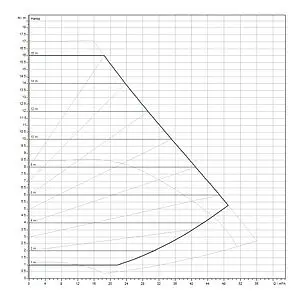 Насос циркуляционный Wilo Yonos MAXO 65/0.5-16 2120655 Насос циркуляционный Wilo Yonos MAXO 65/0.5-16 2120655, 3