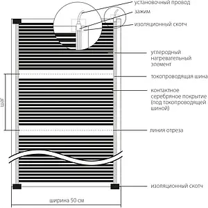 Пленочный теплый пол Национальный комфорт Slim Heat ПНК - 220 1540Вт 7.0м² 100035772200 Пленочный теплый пол Национальный комфорт Slim Heat ПНК - 220 1540Вт 7.0м² 100035772200, 4