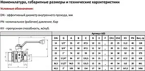 Кран шаровый 1½"в x 1½"н Bugatti Arizona 06050089 Кран шаровый 1½"в x 1½"н Bugatti Arizona 06050089, 2