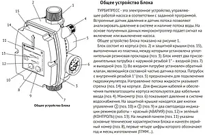 Блок управления насосом UniPump АКВАРОБОТ ТУРБИПРЕСС 1.5 27997, 2