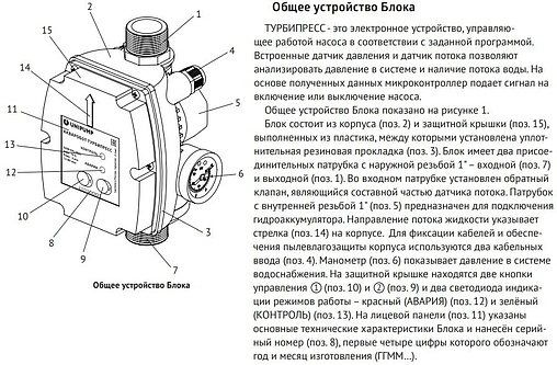 Блок управления насосом UniPump АКВАРОБОТ ТУРБИПРЕСС 1.5 27997