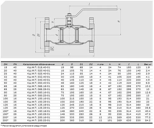 Кран шаровый фланцевый Ду20 Ру40 Also КШ.Ф.П.020.40-01