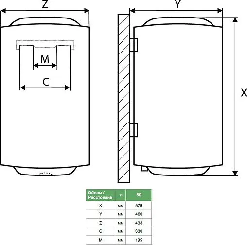 Водонагреватель накопительный электрический Thermex Safedry ERD 50 V 111015