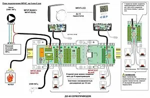 Таймер управляющий проводной НЗ 24/230В WATTS WFHC-Timer 10021129, 4