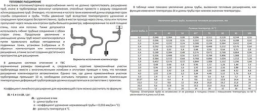 Труба медная неотожженная JINTIAN 18 x 1.0 мм штанга 5м JT180010005