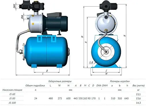 Станция автоматического водоснабжения Unipump Акваробот JS 80 универсальная 68264