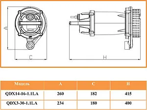 Насос фекальный Q=27.0м³/ч H=19.5м Pumpman 50WFD15-14-1.5GA, 2