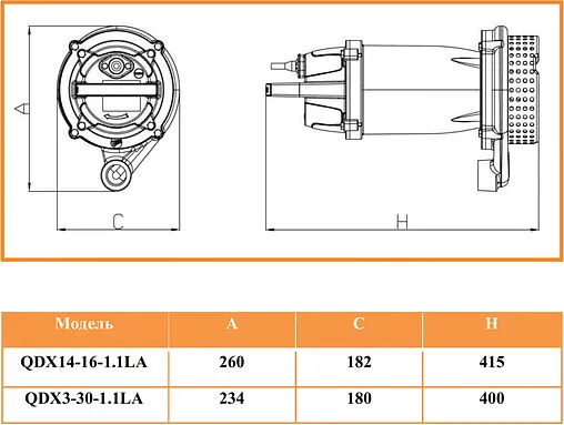 Насос фекальный Q=27.0м³/ч H=19.5м Pumpman 50WFD15-14-1.5GA