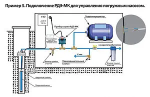 Реле давления воды электронное с изолированным выходом Extra Акваконтроль РДЭ-Мастер-К-10-2.2 1807150000, 3