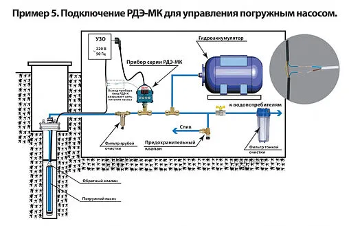 Реле давления воды электронное с изолированным выходом Extra Акваконтроль РДЭ-Мастер-К-10-2.2 1807150000