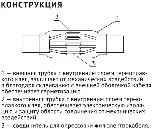 Муфта термоусадочная UniPump 4x1,5...2,5мм² 84564