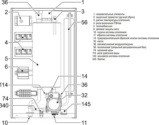 Котел электрический одноконтурный 15кВт Ferroli TOR 15 GCJO30YA