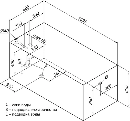 Ванна акриловая Aquanet Roma 170x70 00204028