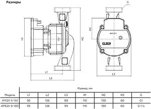 Насос циркуляционный Elsen APE20-6-130 APE20-6-130 Насос циркуляционный Elsen APE20-6-130 APE20-6-130, 2