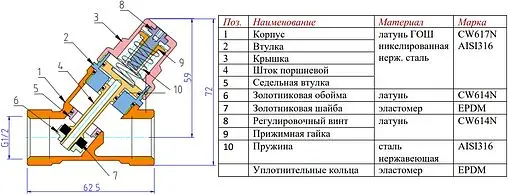 Редуктор давления поршневой ½" Valtec VT.081.N.04 Редуктор давления поршневой ½" Valtec VT.081.N.04