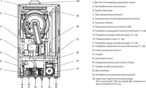 Настенный конденсационный газовый котел двухконтурный турбированный 26кВт Meteor M30 C26 10680625001