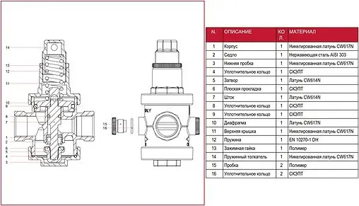 Редуктор давления поршневой ¾" Stout SVS-0008-000020 Редуктор давления поршневой ¾" Stout SVS-0008-000020