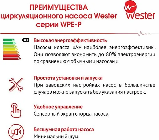 Насос циркуляционный Wester WPE25-180P Насос циркуляционный Wester WPE25-180P