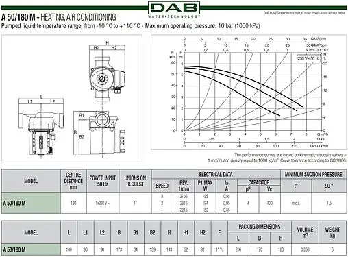 Насос циркуляционный DAB A 50/180 M 505803001