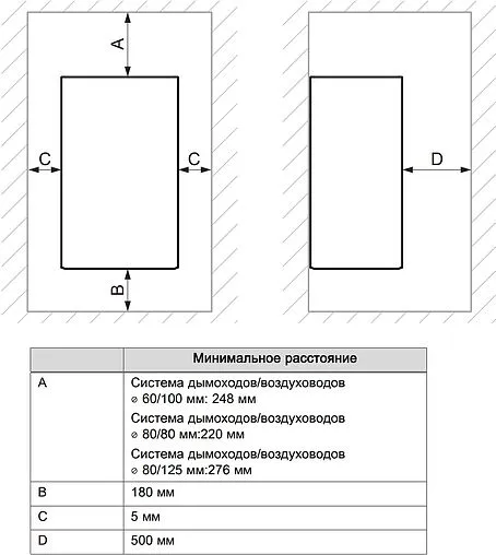 Настенный конденсационный газовый котел двухконтурный турбированный 36кВт Vaillant ecoTEC plus VUW 36CS/1-5 (N-INT4) 0010024670