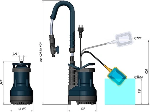 Насос для резервуаров с дождевой водой Q=5м³/ч H=20м Unipump RAIN Q550M 59898