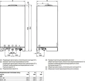 Настенный газовый котел двухконтурный турбированный 24кВт Viessmann Vitopend 100-W A1JB010 7727860 Настенный газовый котел двухконтурный турбированный 24кВт Viessmann Vitopend 100-W A1JB010 7727860, 2