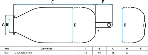 Мембрана для гидроаккумулятора SeFa 0,16 LT-60-73 F0A0274