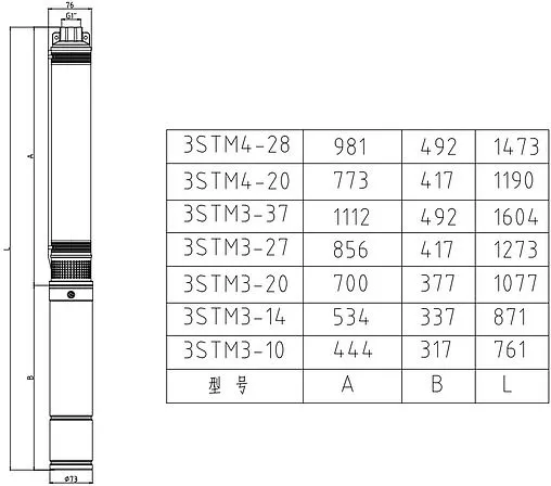 Насос скважинный центробежный 3&quot; Pumpman 3STM3-10N