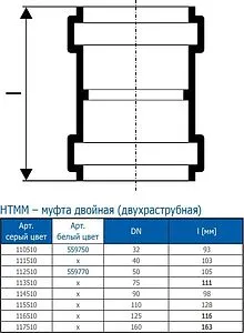 Муфта двухраструбная внутренняя D=125мм Ostendorf HTMM 116510, 2
