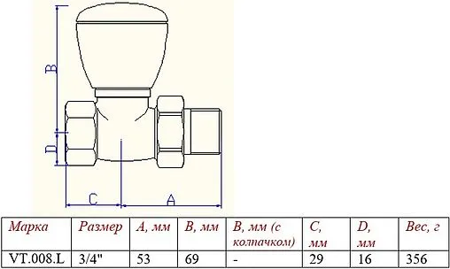 Вентиль регулирующий прямой ¾&quot; в/н Valtec VT.008.LN.05