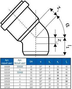 Отвод внутренний D=50мм Угол 30° Ostendorf HTB 112110 Отвод внутренний D=50мм Угол 30° Ostendorf HTB 112110, 2